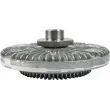 Embrayage, ventilateur de radiateur METZGER 4001008 - Visuel 2