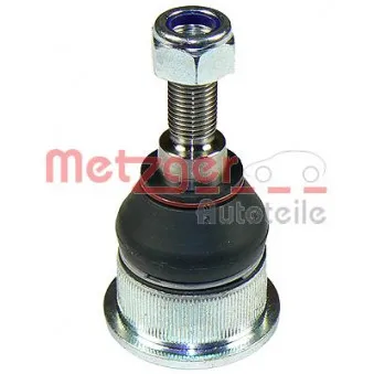 Rotule de suspension METZGER