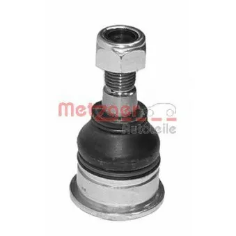 Rotule de suspension METZGER