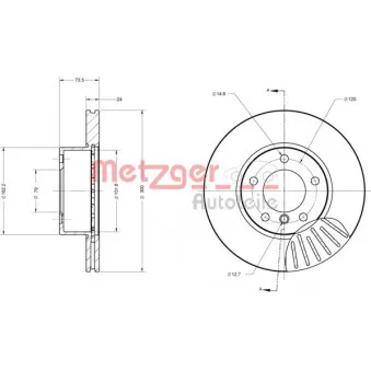 Jeu de 2 disques de frein avant METZGER 6110166