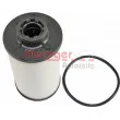Kit de filtre hydraulique, boîte automatique METZGER 8020005 - Visuel 2