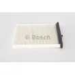 Filtre, air de l'habitacle BOSCH 1 987 435 019 - Visuel 3