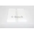 Filtre, air de l'habitacle BOSCH 1 987 435 033 - Visuel 2