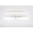 Filtre, air de l'habitacle BOSCH 1 987 435 033 - Visuel 3