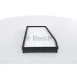 Filtre, air de l'habitacle BOSCH 1 987 435 038 - Visuel 2