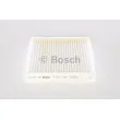 Filtre, air de l'habitacle BOSCH 1 987 435 044 - Visuel 1