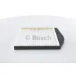 Filtre, air de l'habitacle BOSCH 1 987 435 061 - Visuel 2