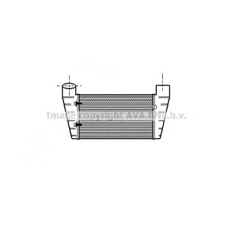 Intercooler, échangeur AVA QUALITY COOLING AI4112