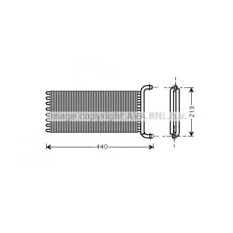 Système de chauffage AVA QUALITY COOLING