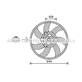 Ventilateur, refroidissement du moteur AVA QUALITY COOLING