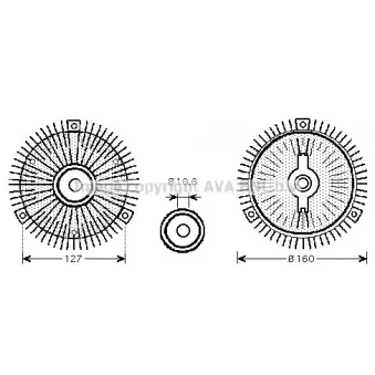Embrayage, ventilateur de radiateur AVA QUALITY COOLING OLC553