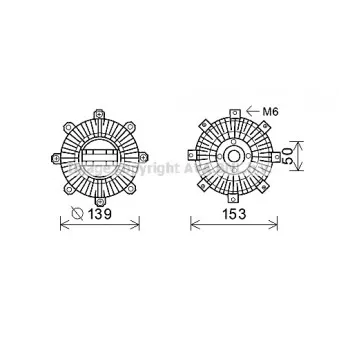 Embrayage, ventilateur de radiateur AVA QUALITY COOLING SZC124