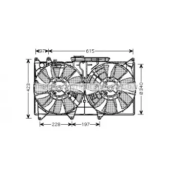 Ventilateur, refroidissement du moteur AVA QUALITY COOLING