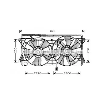 Ventilateur, refroidissement du moteur AVA QUALITY COOLING