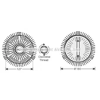 Embrayage, ventilateur de radiateur AVA QUALITY COOLING VWC275