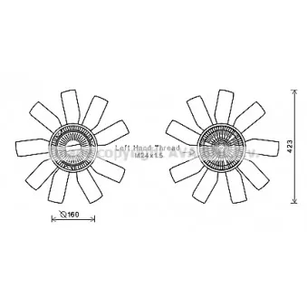 Ventilateur, refroidissement du moteur AVA QUALITY COOLING VWC364