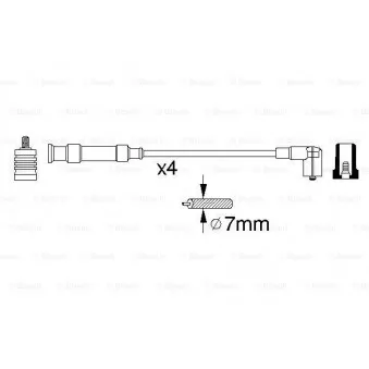 Kit de câbles d'allumage BOSCH