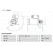 Démarreur BOSCH 0 986 019 820 - Visuel 1