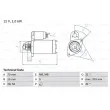 Démarreur BOSCH 0 986 019 940 - Visuel 1