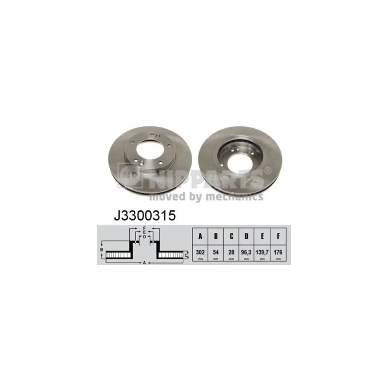 Jeu de 2 disques de frein avant NIPPARTS J3300315