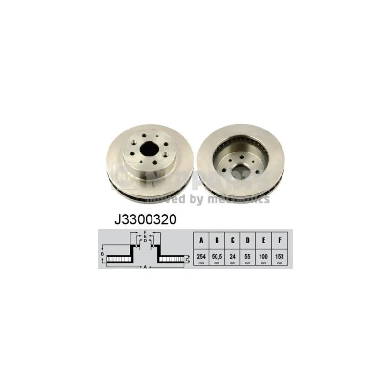 Jeu de 2 disques de frein avant NIPPARTS J3300320