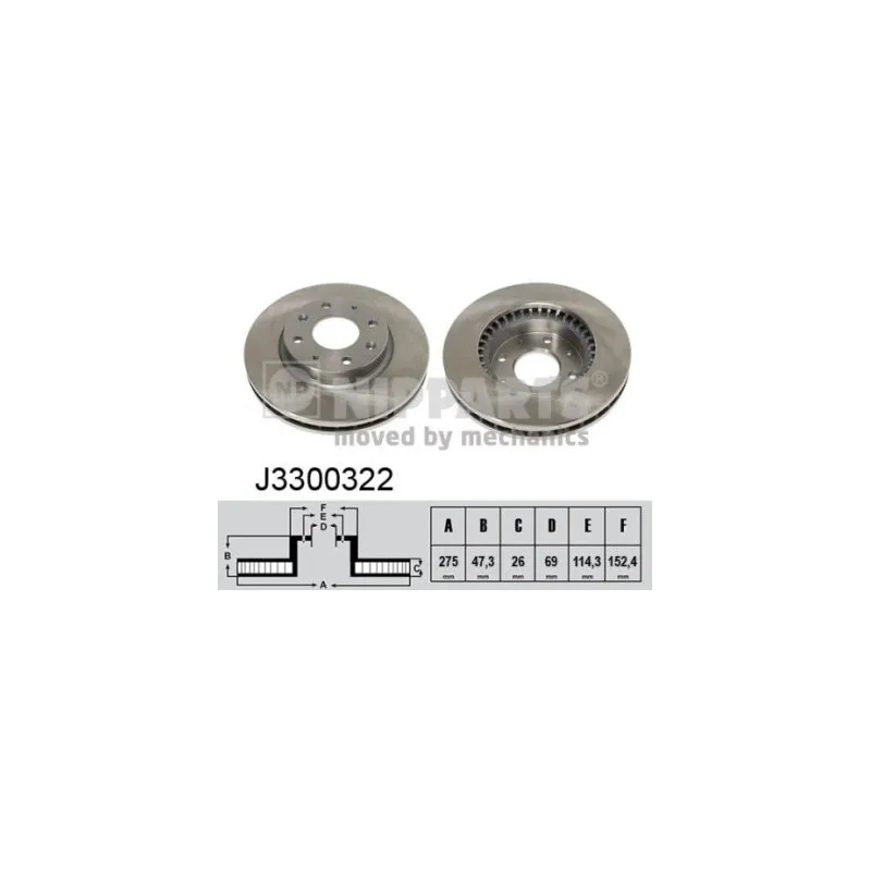 Jeu de 2 disques de frein avant NIPPARTS J3300322