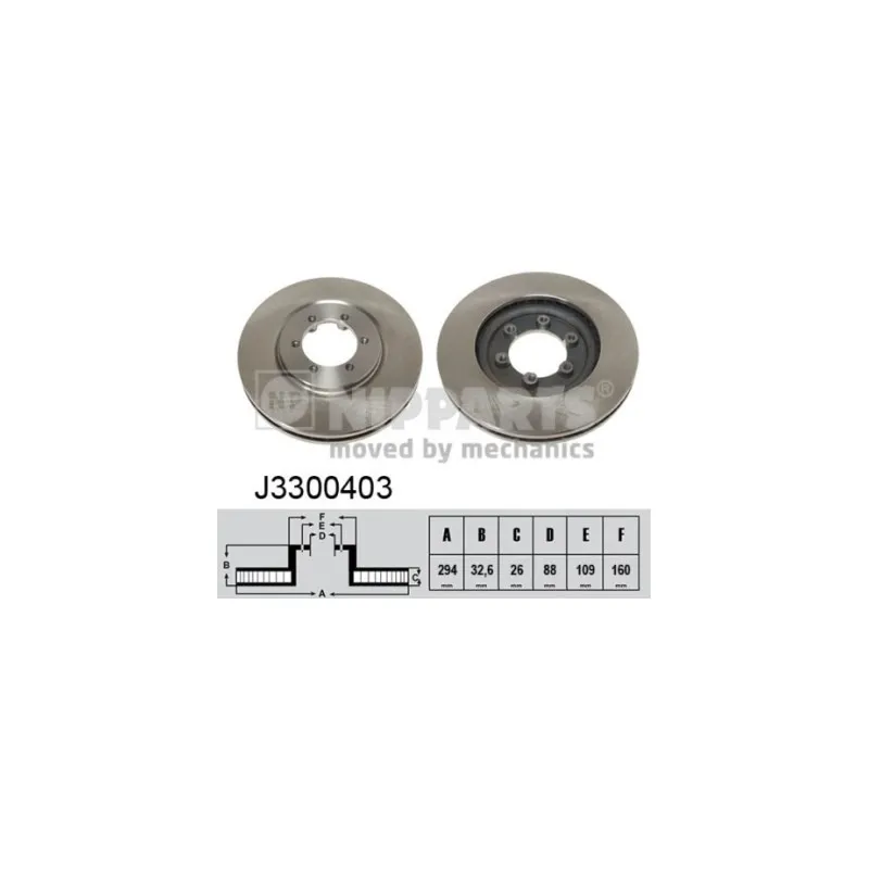 Jeu de 2 disques de frein avant NIPPARTS J3300403