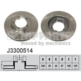 Jeu de 2 disques de frein avant NIPPARTS J3300514
