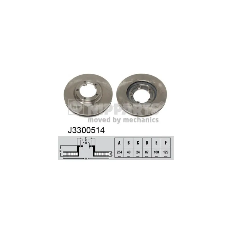 Jeu de 2 disques de frein avant NIPPARTS J3300514