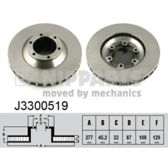 Jeu de 2 disques de frein avant NIPPARTS J3300519