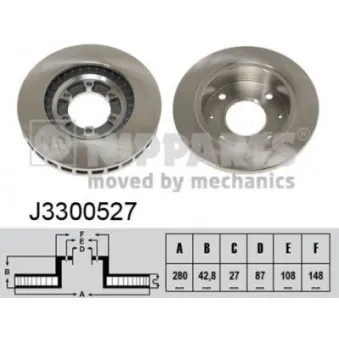 Jeu de 2 disques de frein avant NIPPARTS J3300527