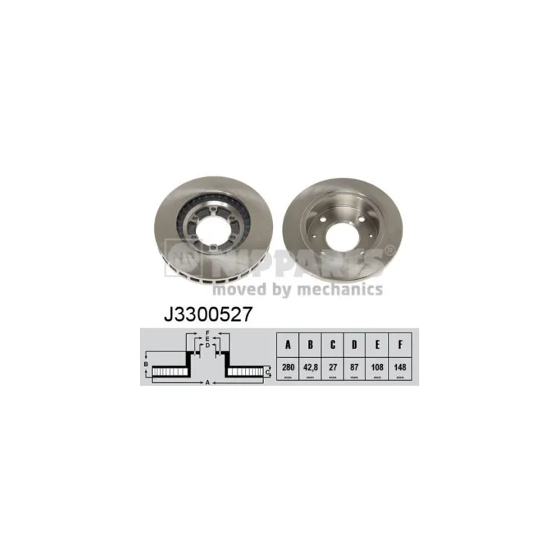 Jeu de 2 disques de frein avant NIPPARTS J3300527