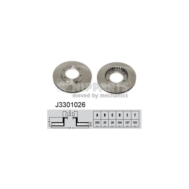 Jeu de 2 disques de frein avant NIPPARTS J3301026