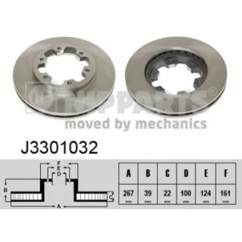 Jeu de 2 disques de frein avant NIPPARTS J3301032