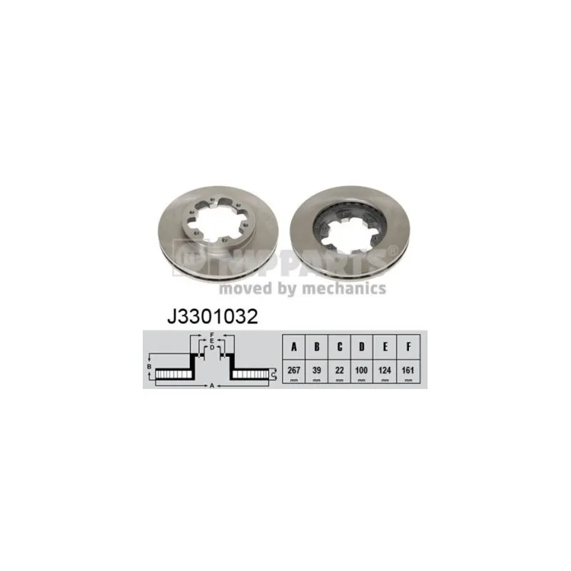 Jeu de 2 disques de frein avant NIPPARTS J3301032