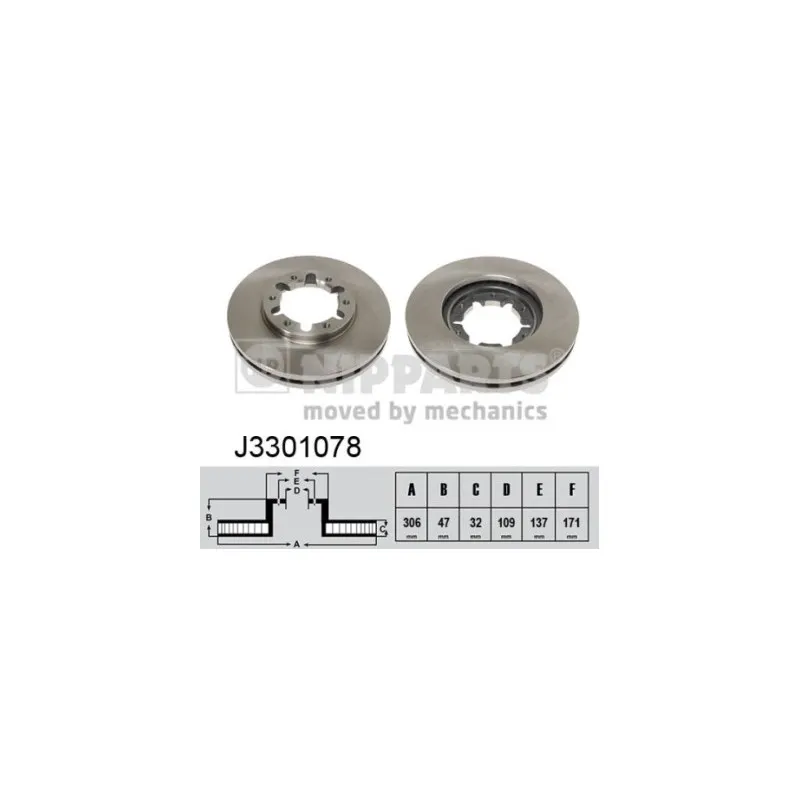 Jeu de 2 disques de frein avant NIPPARTS J3301078