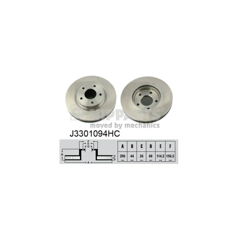 Jeu de 2 disques de frein avant NIPPARTS J3301094HC