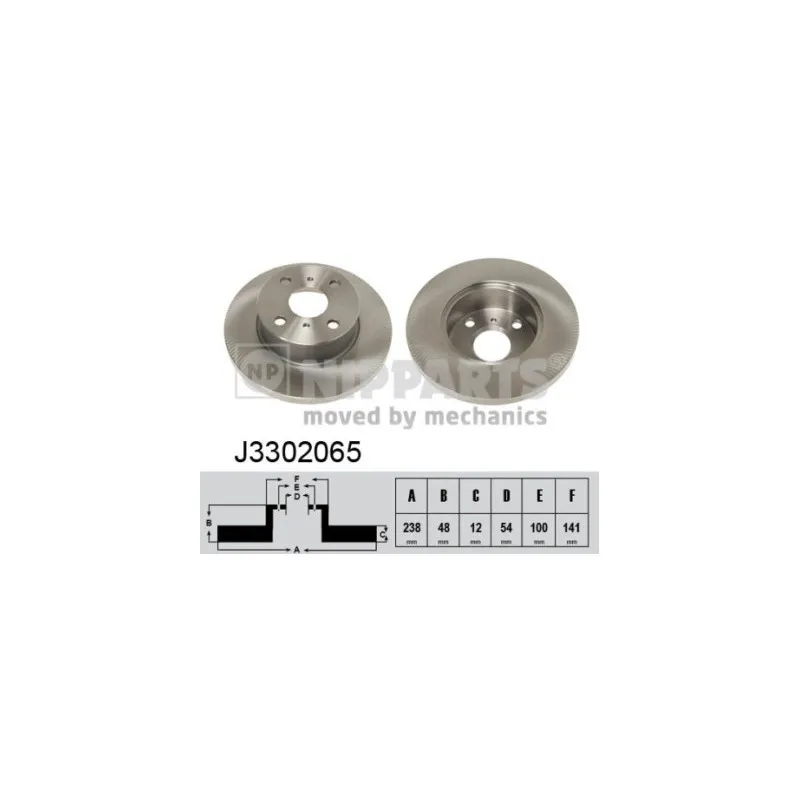 Jeu de 2 disques de frein avant NIPPARTS J3302065