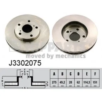 Jeu de 2 disques de frein avant NIPPARTS J3302075