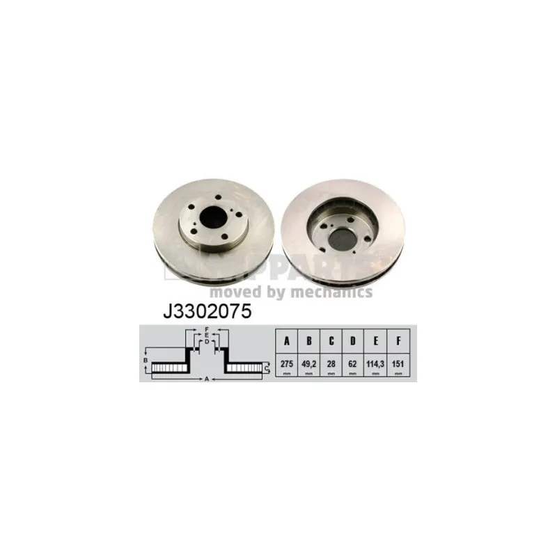 Jeu de 2 disques de frein avant NIPPARTS J3302075