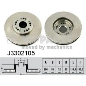 Jeu de 2 disques de frein avant NIPPARTS J3302105