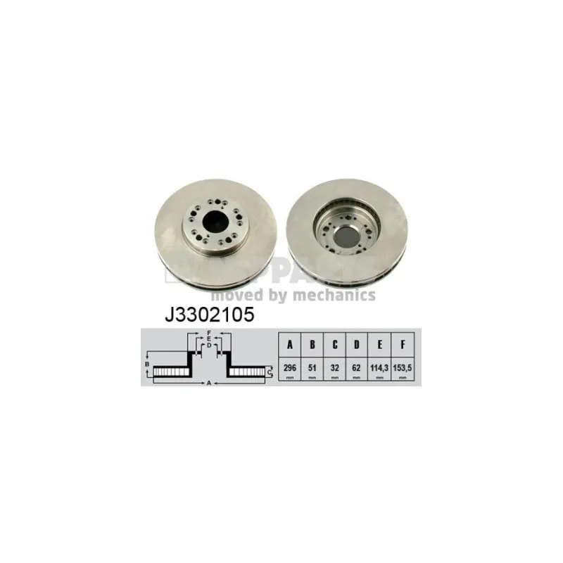 Jeu de 2 disques de frein avant NIPPARTS J3302105
