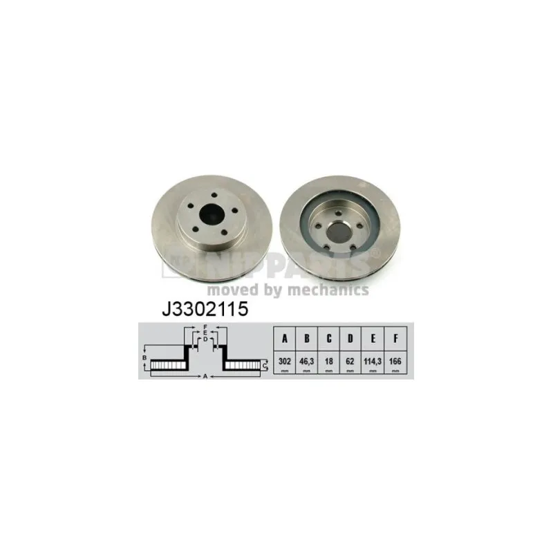 Jeu de 2 disques de frein avant NIPPARTS J3302115