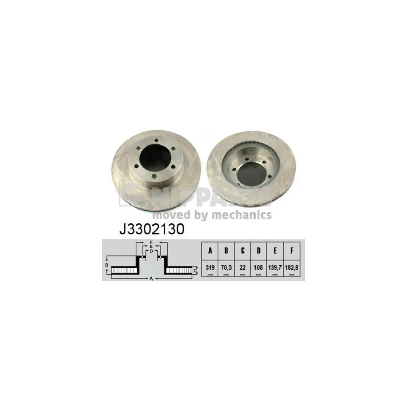 Jeu de 2 disques de frein avant NIPPARTS J3302130