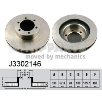 Jeu de 2 disques de frein avant NIPPARTS J3302146