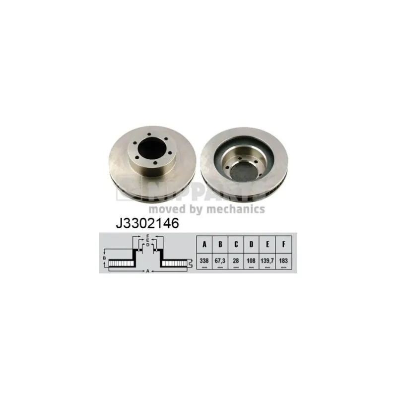 Jeu de 2 disques de frein avant NIPPARTS J3302146