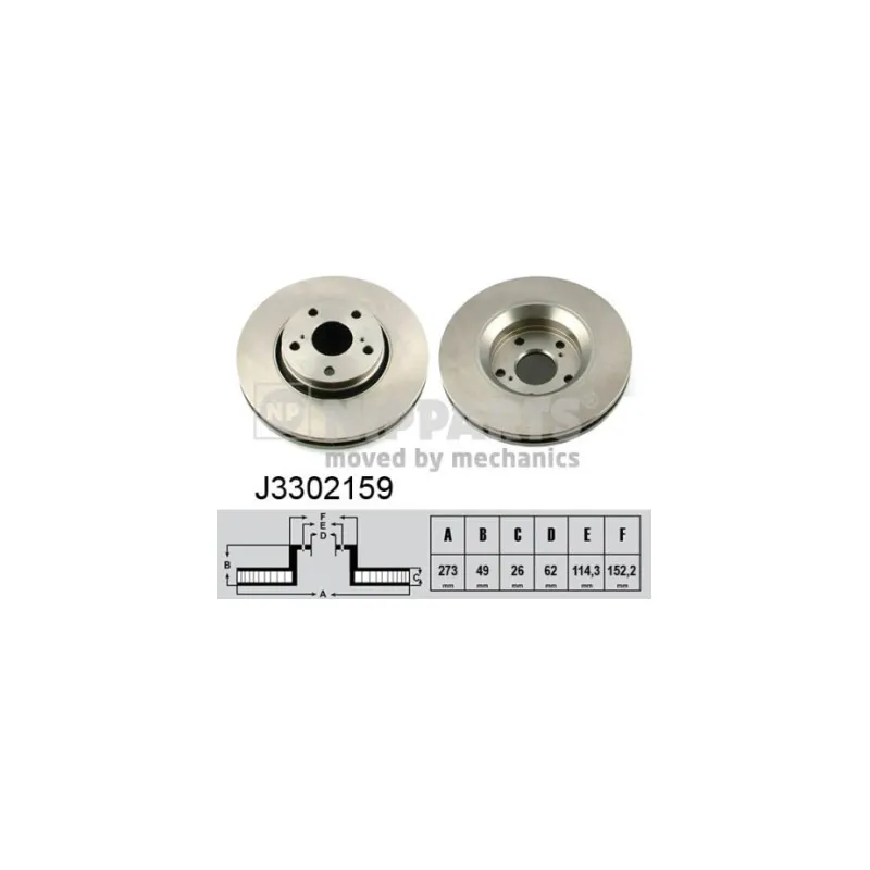 Jeu de 2 disques de frein avant NIPPARTS J3302159
