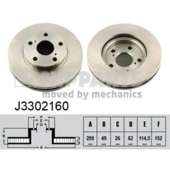 Jeu de 2 disques de frein avant NIPPARTS J3302160