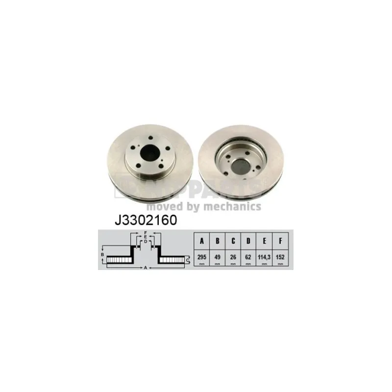 Jeu de 2 disques de frein avant NIPPARTS J3302160