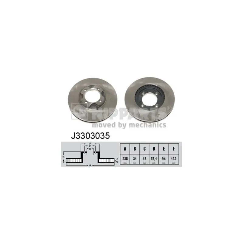 Jeu de 2 disques de frein avant NIPPARTS J3303035
